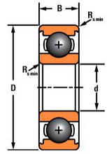 Cargar imagen en el visor de la galería, 607-2RSC3