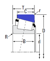 Cargar imagen en el visor de la galería, LM-11949/10 (SET-2)
