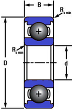 Cargar imagen en el visor de la galería, 627-2Z/C3
